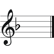 a flat harmonic minor scale